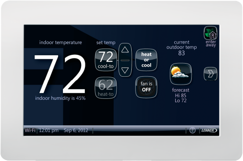 A smart home control panel with the temperature and humidity displayed.