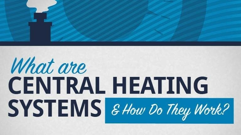 Central-Heating-Systems