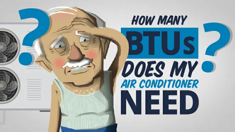 Confused man wondering air conditioner BTU need.