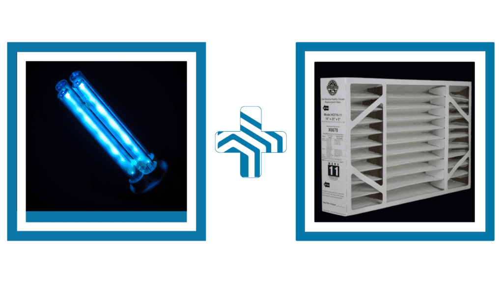 How Air Filters and UV Lights Work Together