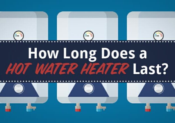 How-long-does-a-hot-water-heater-last-desktop-header